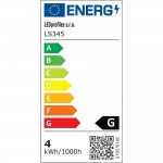 Anwendungsbild RGBW COB LED 24V
