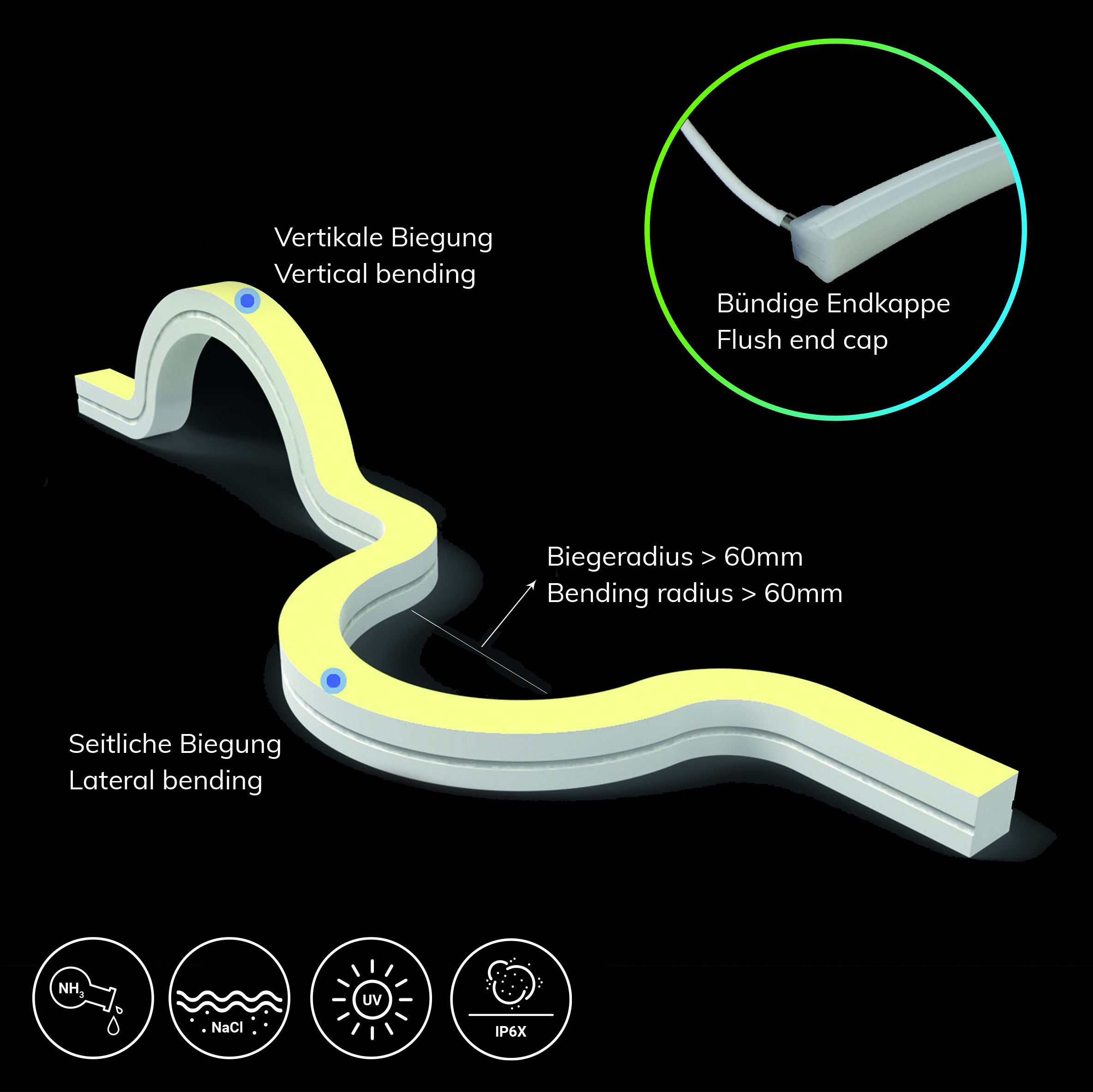 ISOLED 116286 LED Streifen 24V DC, 10W, IP67, 3000K, 140 LED/m, inkl. Clips – Detailansicht